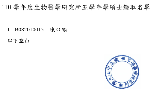 110學年度生物醫學研究所五學年學碩士錄取名單圖片
