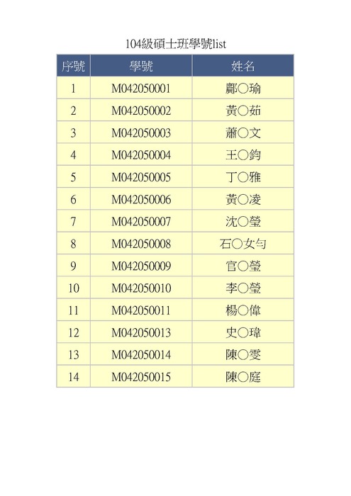 104級碩士班學號圖片