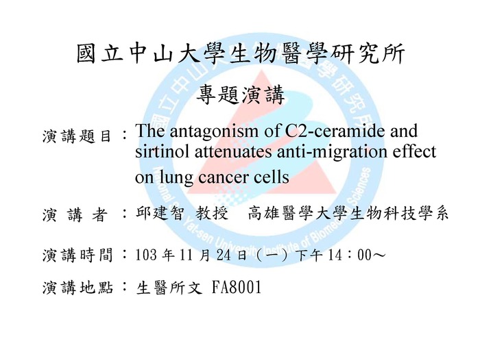 The antagonism of C2-ceramide and sirtinol attenuates anti-migration effect  on lung cancer cells圖片